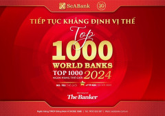 SeABank liên tục tăng hạng trong bảng xếp hạng “Top 1.000 Ngân hàng thế giới”