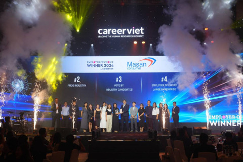 Vinpearl, Hoa Sen Group, Bim Group, and Thành Thành Công – Biên Hòa are the most favored employers