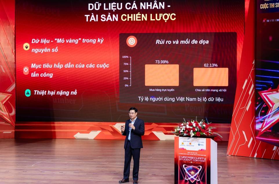 Colonel Dr. Nguyễn Hồng Quân, Director of the Cybersecurity Training Center (A05 Department, Ministry of Public Security), shared insights on “Personal Data as a Strategic Asset,” describing it as a new gold mine while warning of the escalating risks and threats in the digital age